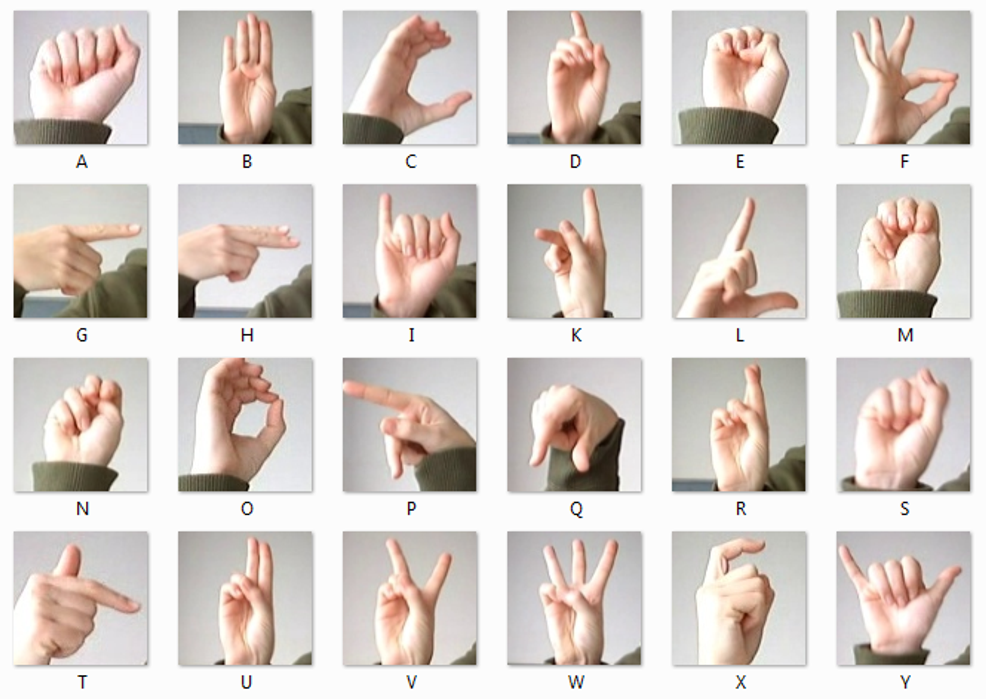 Sign Language Detection System